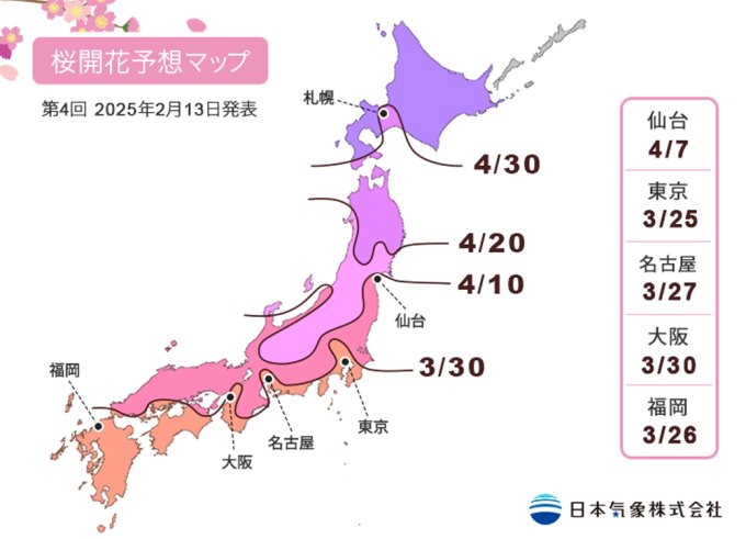 日本櫻花預測2025｜13個日本櫻花推薦景點+最新日本賞櫻時間表！東京、福岡3月尾率先開花！